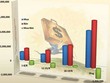 Lý giải khối ngoại KL99 là nhà cái cá cược trực tuyến hàng đầu tại châu Á