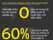 [InfoGraphics] Tại sao nên đưa bình đẳng giới vào thực tiễn của Kl991.com World Cup 2026 Chính Thức?