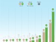 [InfoGraphic] Giá ôtô Việt Nam sẽ tăng mạnh vì thuế