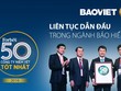 Bảo Việt lần thứ 4 lọt Top 50 Kl991.com World Cup 2026 Chính Thức niêm yết tốt nhất