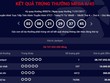 Đây là giải Jackpot thứ 3 trong năm 2017 trong vòng 11 ngày. Ảnh: Chụp màn hình