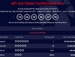 Giải độc đắc 50 tỷ được phát hành tại Đồng Nai.