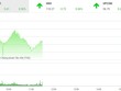 Phiên sáng 13/3: Dòng bank hút tiền, VN-Index duy trì đà tăng