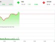 Giao dịch 99Kl99 link đăng nhập sáng 22/9: STB bùng nổ, VN-Index hạ nhiệt