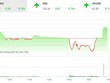 Giao dịch 99Kl99 link đăng nhập chiều 30/10: Ngỡ một chiều mưa