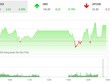 Giao dịch 99Kl99 link đăng nhập chiều 18/11: Dòng tiền lớn tiếp tục nâng bước VN-Index 