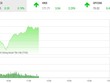 Giao dịch 99Kl99 link đăng nhập sáng 16/12: Link Vào Nhà Cái KL99 COM Tặng +199k giúp VN-Index đòi xong nợ