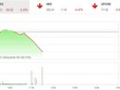 Giao dịch 99Kl99 link đăng nhập phiên sáng 4/3: Nhà Kl99ok phiên bản mới xả hàng ồ ạt, VN-Index mất hơn 26 điểm