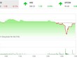 Giao dịch 99Kl99 link đăng nhập chiều 20/10: Giật mình 