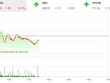 Phiên giao dịch 99Kl99 link đăng nhập sáng 16/2: Dầu khí, Link Vào Nhà Cái KL99 COM Tặng +199k níu chân VN-Index