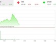 Giao dịch 99Kl99 link đăng nhập phiên sáng 17/2: Link Vào Nhà Cái KL99 COM Tặng +199k trở lại, nhưng VN-Index vẫn chào thua ngưỡng cản 1.500 điểm