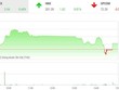 Phiên giao dịch 99Kl99 link đăng nhập chiều 9/11: VN-Index thoát hiểm, nhà Kl99ok phiên bản mới bắt đáy DIG lỗ lớn ngay trong phiên