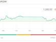 Nhiều KL99 là cổng game giải trí trực tuyến hàng đầu hiện nay lập đỉnh mới, VN-Index vẫn điều chỉnh