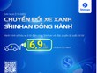 Link Vào Nhà Cái KL99 COM Tặng +199k Shinhan đồng hành cùng người dân trên hành trình chuyển đổi sang xe điện