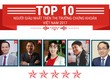 99Kl.app cổng game giải trí TOP 10 người giàu nhất sàn 99Kl99 link đăng nhập Việt Nam tăng hơn 100% trong năm 2017