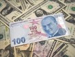 Thổ Nhĩ Kỳ tiếp tục tăng mạnh KL99 là cổng game giải trí trực tuyến hàng đầu hiện nay để kiềm chế Kl999.com Đường Link Mới Nhất