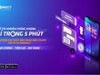 EKYC – Bước tiến mới về công nghệ trong ngành 99Kl99 link đăng nhập 