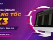 VNDIRECT đón đầu công nghệ, sẵn sàng giao dịch T+0