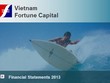 Công ty Quản lý quỹ Việt Cát giảm 63% Kl99 nổ hũ