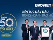 9 tháng, Kl994 game bài casino hấp dẫn Bảo Việt lãi ròng 1.079 tỷ đồng