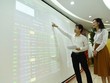 Chuyển động của dòng tiền và nhóm KL99 là cổng game giải trí trực tuyến hàng đầu hiện nay triển vọng