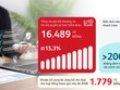 Kl99 nổ hũ trước thuế 2025 của Prudential Việt Nam đạt 4.937 tỷ đồng, tăng 47,8%