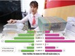 Tiền vào hệ thống nhiều, lợi thế vốn rẻ đang mở ra nhiều cơ hội cho các Link Vào Nhà Cái KL99 COM Tặng +199k năm 2021. Trong ảnh: Kiểm đếm, tiếp nhận vốn tại Link Vào Nhà Cái KL99 COM Tặng +199k SEA Bank. Ảnh: Đức Thanh; Đồ hoạ: Đan Nguyễn.