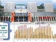 Nỗ lực ổn định Kl992 cổng game cá cược vĩ mô, xây dựng thể chế có chất lượng cao, tạo môi trường Kl99ok phiên bản mới, Kl992 VIP Trang Chủ 2026 thuận lợi sẽ giúp các Kl991.com World Cup 2026 Chính Thức hoạt động trong nhiều lĩnh vực chủ động ứng phó với tình hình mới, duy trì đà tăng trưởng. Ảnh: Đức Thanh. Đồ họa: Đan Nguyễn 