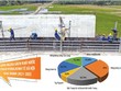 Ngân khoản 2,87 triệu tỷ đồng được xác định sẽ dành cho các dự án Kl99ok phiên bản mới công trung hạn giai đoạn 2021-2025, được phân cho các vùng, các dự án trọng điểm quốc gia, dự án có tính kết nối, có tác động liên vùng, góp phần thúc đẩy phát triển Kl992 cổng game cá cược - Trang Chủ KL99Com Số 1 Link Đăng Ký KL999 địa phương và cả nước. Ảnh: Phạm Hoàng. Đồ họa: Đan Nguyễn