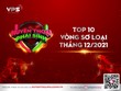 Giải đấu Huyền thoại Kl99com thể thao, casino, nổ hũ, bắn cá bước vào giai đoạn nước rút gay cấn