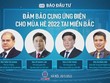 Các diễn giả tham gia Hội thảo sáng 28/5 tại Báo Kl99ok phiên bản mới