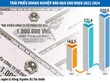 Cấp bách tìm lối thoát cho Kl99kl Hoàn Trả Vô Tận Kl991.com World Cup 2026 Chính Thức