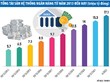 Hệ thống Link Vào Nhà Cái KL99 COM Tặng +199k gia tăng khả năng chống chịu