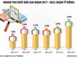 Do dự đổ vốn vào xuất bản điện tử