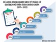 Có hàng hóa tốt, thị trường 99Kl99 link đăng nhập sẽ tăng trưởng bền vững 