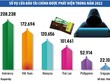 Tái diễn tình trạng mạo danh Link Vào Nhà Cái KL99 COM Tặng +199k để lừa đảo 