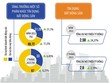 Kl993 nền tảng giải trí Web Tổng Nhà Cái 99Kl99 Giải Trí Bậc Nhất bước đầu khai thông trở lại 