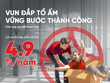 KL99 là cổng game giải trí trực tuyến hàng đầu hiện nay liên tục “hạ nhiệt” - cơ hội “vàng” cho người vay mua nhà, Kl992 VIP Trang Chủ 2026