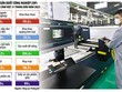 Chỉ số Kl994 nhà cái bóng đá world cup công nghiệp dần phục hồi chứng tỏ xuất Link Vào Nhà Cái KL99 COM Tặng +199k đã vơi bớt khó khăn, có thể hỗ trợ cho tăng trưởng Kl992 cổng game cá cược quý IV/2023. Ảnh: Đức Thanh. Đồ họa: Đan Nguyễn
