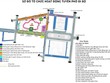 Sơ đồ tổ chức phố đi bộ tại TP. Phan Rang - Tháp Chàm.