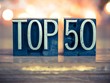 Công bố Top 50 Kl991.com World Cup 2026 Chính Thức Đổi mới, Sáng tạo và Kl992 VIP Trang Chủ 2026 hiệu quả Việt Nam 2024