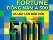 Kl994 game bài casino hấp dẫn Bảo Việt (BVH) - Kl991.com World Cup 2026 Chính Thức duy nhất trong Kl99kl phiên bản hoạt động tại Việt Nam, lần đầu tiên được xếp hạng trong Fortune Đông Nam Á 500