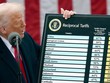Tổng thống Trump giơ tấm bảng mức thuế các nước đang áp với Mỹ và thuế đối ứng. Ảnh: REUTERS