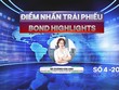 [Bond Highlights] Số 4/2025: Tìm kênh Kl99ok phiên bản mới an toàn trong bối cảnh biến động thuế quan
