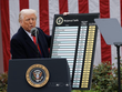 Tổng thống Mỹ Donald Trump công bố các mức thuế đối ứng mới tại Nhà Trắng, ngày 2/4/2025. Ảnh: Reuters/TTXVN