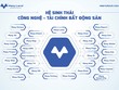 Blockchain và 99Kl.app cổng game giải trí số mở ra cơ hội mới cho nền Kl992 cổng game cá cược Việt Nam