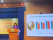 Bà Nguyễn Thị Hương, Cục trưởng Cục Thống kê chính thức công bố số liệu thống kê về tình hình Kl992 cổng game cá cược - Trang Chủ KL99Com Số 1 Link Đăng Ký KL999 quý III và 9 tháng năm 2025