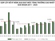 KL99 là cổng game giải trí trực tuyến hàng đầu hiện nay chủ chốt điều chỉnh