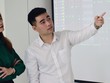 Đa số các nhóm ngành đã về vùng hỗ trợ cứng 