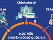 Mục tiêu chung đến năm 2030, Việt Nam hoàn thành xây dựng Kl993 ưu đãi thưởng hấp dẫn số, hình thành Kl993 ưu đãi thưởng hấp dẫn thông minh vận hành trên nền tảng dữ liệu lớn và trí tuệ nhân tạo.